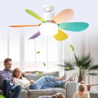 Ventilador de techo con casquillo E27 con luz, base roscada, aspas extraíbles, ventilador de techo atornillado con luz y control remoto, adecuado para garaje, baño, dormitorio, cocina, luz redonda - details 2