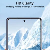 2Pcs Protector De Pantalla De Vidrio Templado Premium Para Samsung Galaxy S25 S24 S23 Ultra S20 S21 plus S21 FE 5G Resistente a Arañazos Y Agua - details 6