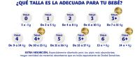 Dodot Sensitive Extra Pañal Bebé, Tallas 3+,4+,5+,6+  Pack mensual - details 4