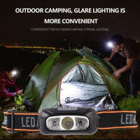 Linterna Frontal Recargable USB Para Casco Lámpara De Camping Pesca Y Trabajo Al Aire Libre Con Sensor Y Luz LED 180° Ángulo De Haz - details 6