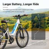 Bicicleta Electricos Adultos Trekking Eleglide T1 Step-Thru 27.5" con neumáticos CST, batería de bicicleta eléctrica 36v 13Ah, motor sin escobillas 250W, Shimano 7 velocidades, alcance máx 100km, resistente agua IPX4, carga máx 120kg, frenos disco doble - details 2