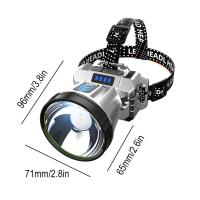 Lámpara Frontal De Camping Recargable USB Impermeable Con Sensor De Movimiento Para Running Y Pesca Luz De Mano Con Sensor De Movimiento - details 10