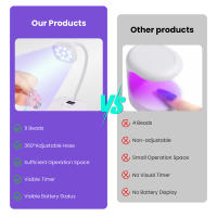 Secador De Uñas LED UV Inalámbrico Mini Lámpara De Secado Rápido Para Manicura Recargable Lámpara De Mesa Para Uñas - details 12