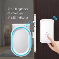 Timbre de puerta con 58 timbres, 300 m, control remoto, LED inteligente, batería, 1 botón, 2 botones, 1 receptor (color: E, tamaño: 1) - details 1