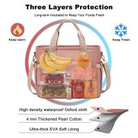 18L Bolsa Isothermic Impermeable, Neveras Portatiles para Playa, Comida para Picnic Exterior Colegio Trabajo - details 3
