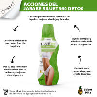 DRASANVI - SILUET360 Jarabe Détox - Promueve la desintoxicación del cuerpo - 600 ml - Sabor piña - details 1