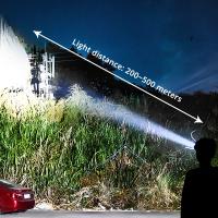 Linterna Frontal Recargable Con Sensor LED COB Chip Zoom Super Brillante Impermeable Para Pesca Camping Caza Advertencia - details 6