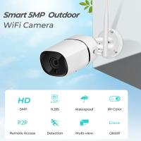 Cámara De Seguridad IP ABUNTU 5MP Wifi Exterior Resistente Al Agua Con Deteción De Humanos Visión Nocturna Y Aplicación ICSEE Para Interior Y Exterior - details 0