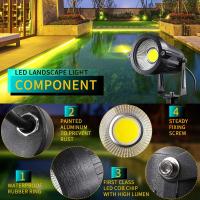 Lámpara De Jardín LED COB 5W IP65 Mini Luz Exterior 3000K 12V 24V Escenario De Paisaje Con Conector De Baja Tensión Para Vivero Y Escenario De Paisaje - details 7
