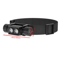 Linterna Frontal LED Mini Tipo-C 1000lm Alta Potencia Recargable 18650 Impermeable Para Camping Caza Torcha Frontal - details 12