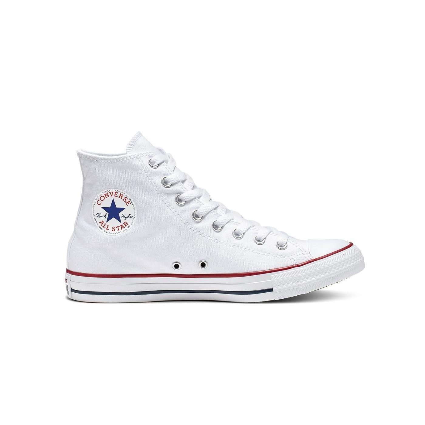 Pulsa para comprar en El corte inglés