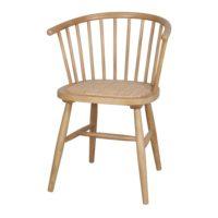 SILLA DE RATÁN SINTÉTICO SHARON - MISTERWILS FURNITURE FOR FREE SOULS - details 1