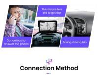 Junsun 11.26”  Cámara de salpicadero DVR de coche con CarPlay y Android Auto inalámbrico, pantalla dual espejo retrovisor de FHD 1080P grabadora de video en streaming - details 2