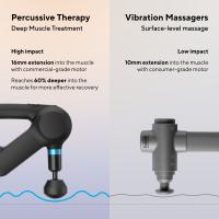 THERABODY THERAGUN ELITE - Pistola de Masaje Profesional, Alivio del Dolor y Recuperación Muscular, Diseño Elegante y Ultra Silencioso con Bluetooth, Smart App y 5 Accesorios - Mejora Movimiento y Relaja Tensión Muscular - details 4