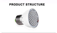 2pcs Bombilla LED De Crecimiento De Plantas Full Spectrum E27 220V Para Jardín Indoor Hidroponía Tienda De Crecimiento Lámpara Fitolampy Phyto - details 1