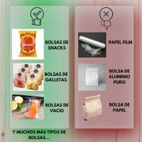 Mini Selladora de Bolsas de Plástico, Para Conservación de Alimentos,  Corta, Sellador Térmico, Recargable por USB y Portátil, M2 Tec - details 1