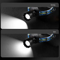 Linterna Frontal LED De Alta Potencia Con Zoom Telescopio Luz De Pesca Para Camping Y Caza Impermeable Con Tres Modos De Iluminación - details 3