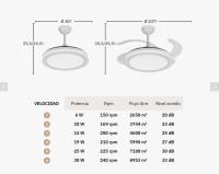 VENTILADOR DE TECHO DC BANDIDO 59W BLANCO 4ASPAS 107D 3500-4000-6500K REMOTO Y TEMPORIZADOR - details 2