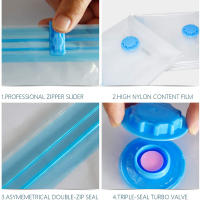 Bolsa De Vacío Transparente Para Ropa Organizador De Hogar Ahorra Espacio Para Viajes Sellado Eco-amigable PA+PE Forma Rectangular - details 8
