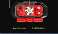 Linterna Frontal LED XPE Mini Recargable Por USB Con Clip De Inducción Para Pesca Camping Ciclismo Running Luz Portátil Para Noche - details 10
