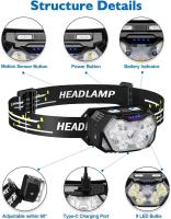 Lámpara Frontal LED Ultra Brillante 2000LM 9 LEDs Recargable USB C 10 Modos Impermeable Con Sensor De Movimiento Para Ciclismo Camping Senderismo - details 10