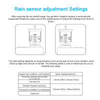 Sensor De Lluvia ZigBee Inalámbrico Con Ajustes Cíclicos Dispositivo De Riego Enlace Con Control Remoto ZigBee Y Gateway BT - details 6