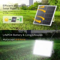 Gsc Evolution - Foco Proyector Led Solar Edara - 2.5W - Luz Blanca 6500K - 420 Lúmenes - IP65 - details 1