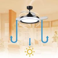 LEDME Ventilador de Techo LED White Yeray 56W con Luz - details 5