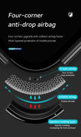 Funda De Lujo Para Samsung Galaxy M31/F41/M31 Prime/M21S/A31/A71 5G/A Quantum De Silicona Suave Antigolpes Resistente a Arañazos Y Huellas - details 5