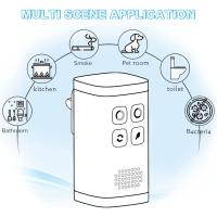 Mini Purificador De Aire Con Generador De Ozono Y Iontizador Para Hogar Y Baño Desodorante Para Mascotas Potencia 5W Voltaje 100-240V - details 1