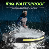 Linterna Frontal LED Recargable USB Con Sensor Y Batería Integrada Para Camping Pesca Y Excursiones Nocturnas Luz De Búsqueda Potente Y Ángulo Amplio 180° Impermeable - details 16