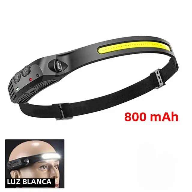 Lámpara Frontal COB LED Recargable Por USB Con Sensor De Inducción Batería IntegradaLinterna Frontal Para Camping Y Pesca Al Aire Libre - 1