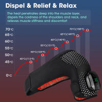 Masajeador magnético deslizante para articulaciones de hombros, dispositivo de terapia de masaje vibratorio con calor para hombros (2025) - details 19