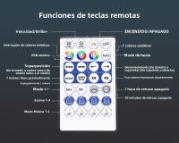 Tira De LED WS2811 RGBIC Con Control Remoto Bluetooth 5M 10M 20M 25M DC 24V Luz De Carreras De Caballos Color Soñado Tape Lámpara IC - details 8