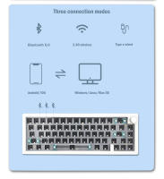 Teclado Mecánico GMK67 65% Con Bluetooth 2.4G Y Retroiluminación RGB Kit Personalizable Hot-swappable Para Escritorio Portátil Y Tablet - details 5