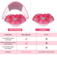 Anillo de Nación para Bebe con Protección solar y Sombrilla, tamaño L, marca SSITO - details 2