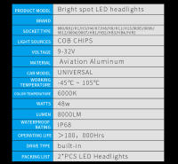 Bombillas De Faros De Coche LED H4 H7 H11 H3 HB3 HB4 HIR2 9005 9006 9012 Con Ventilador Turbo Luz Antiniebla COB Chip Luz De Andar 6000K - details 9