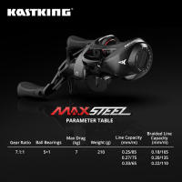 Carrete De Pesca Baitcasting KastKing MaxSteel Sistema De Frenado Magnético Ratio De Engranajes 7.1:1 5+1 Rodamientos Balísticos 7KG Frenado Máximo - details 0