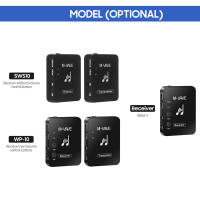 Sistema De Transmisión Inalámbrico M-VAVE WP-10 2.4GHz Monitores Auriculares Recargables Transmisor Y Receptor - details 63