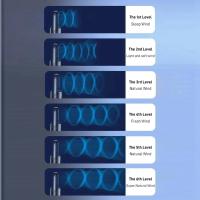 Ventilador eléctrico portátil sin hojas, enfriador de aire, 6 velocidades, temporizador silencioso, aire acondicionado, ventilador de refrigeración, humidificador, aire acondicionado de escritorio - details 4