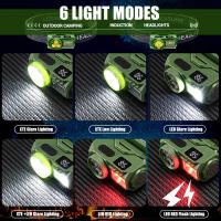Linterna Frontal Portátil Con Inducción Batería Recargable USB Luz Fuerte Para Camping Y Pesca Resistente Al Agua Con Tres Modos De Iluminación - details 1