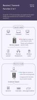 Adaptador Bluetooth 5.0 USB Transmisor Receptor Mic 3 En 1 EDR Dongle 3.5mm AUX Para TV PC Auriculares Estéreo De Casa Y Coche Audio HIFI - details 2