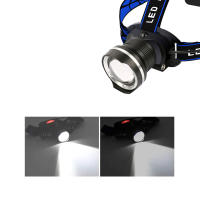 Linterna Frontal LED De Aleación De Aluminio 4-Modos Zoomable Potente Recargable Uso Con Batería 18650 Para Camping Caza - details 6