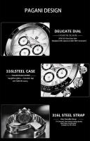 Reloj Deportivo De Cuarzo Para Hombre PAGANI DESIGN 2022 40mm Acero Inoxidable Impermeable Con Cristal De Zafiro Cronógrafo Manos Luminosas Fecha Completa Estilo Casual - details 0
