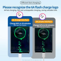 Cable USB Tipo-C 6A 66W Super Cargador Rápido Para Xiaomi 13 Redmi K50 K60 POCO Huawei Mate 50 P60 Honor 80 90 Realme GT Color Blanco - details 12