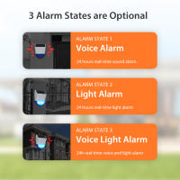 Alarma De Sirena Inteligente Tuya Zigbee/Wifi Impermeable Con Suministro De Energía Solar Y USB Control Remoto 95dB Exterior - details 4