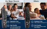 Control Remoto Para TV Inteligente L&G AN-MR20GA AKB75855501 Con Función De Voz Y Pointer Compatible Con Many Modelos - details 2