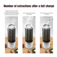 Cafetera portátil 3 en 1, calentamiento automático de 4 a 6 minutos, compatible con cápsulas, bolsitas y café molido, fácil de desmontar, compacta y portátil, ideal para casa, viajes y camping, 12 V, color blanco. - details 1