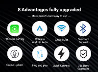 Adaptador Wireless CarPlay Para Coche Android Auto WiFi Bluetooth Compatible Con Volvo Benz Audi Mazda Chevrolet Ford Opel Hyundai VW Toyota Kia GMC - details 3