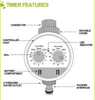 Smart Irrigation ControllerAutomatic Dual Dial Timer ControllerHome Riego Automático Perilla Tipo Temporizador - details 3